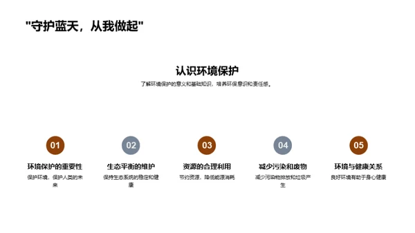 小卫士，保护地球