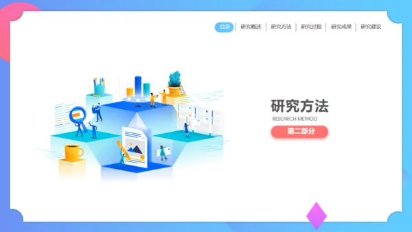 毕业答辩论文开题报告通用PPT模板