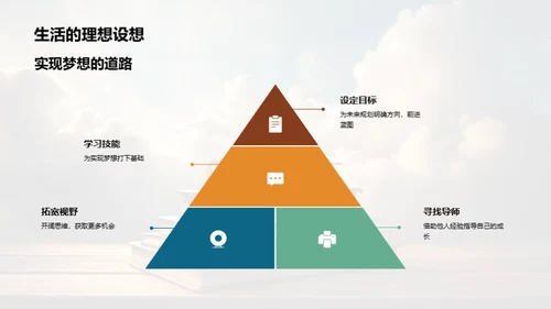 母校情怀与未来追梦