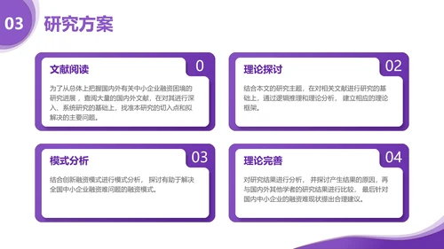 简约风紫色经管专业毕业答辩PPT