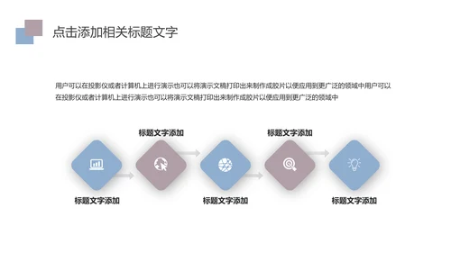 金融投资理财年终报告PPT模板