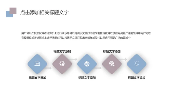 金融投资理财年终报告PPT模板