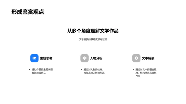 经典文学解析PPT模板