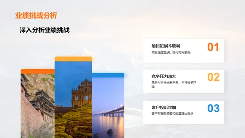 优化业绩成长路径