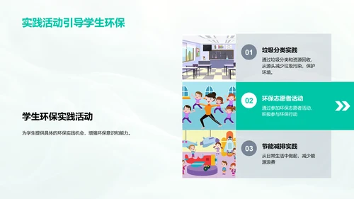学生环保实践报告