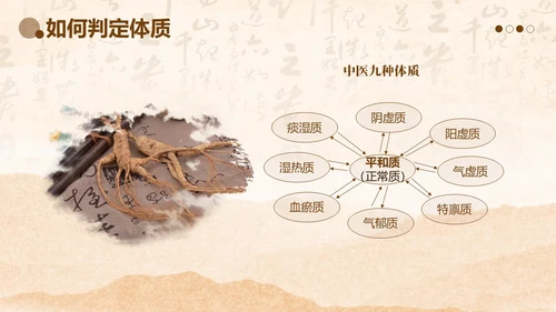 中医体质辨别中医知识培训PPT课件