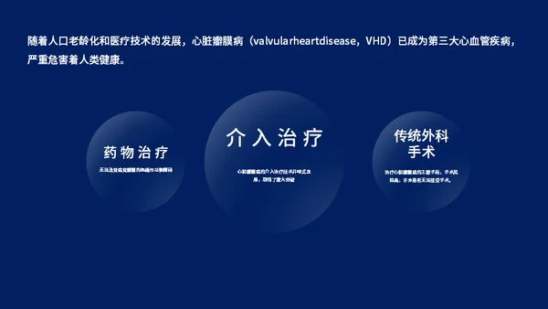 心脏瓣膜病介入治疗通用PPT模板