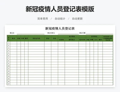 新冠疫情人员登记表模版