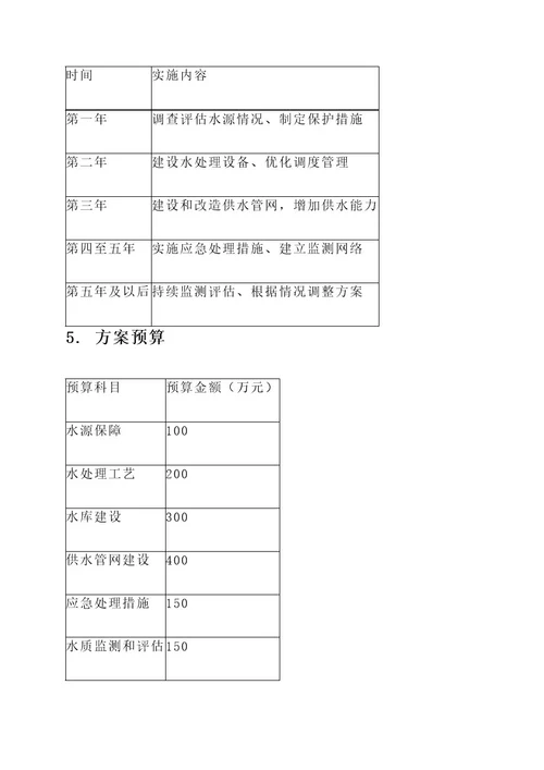 群众饮水工作方案