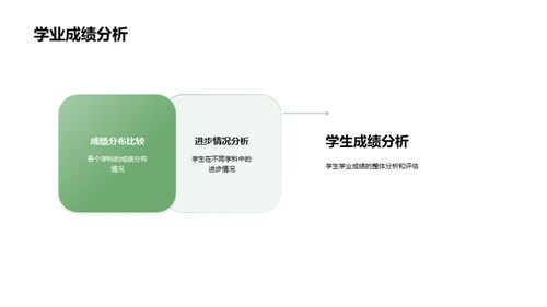 教学之路：年度总结与展望