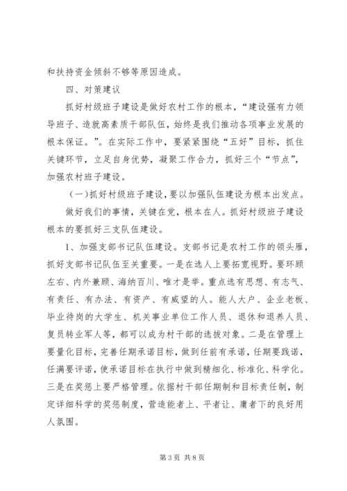 基层组织建设调研报告.docx