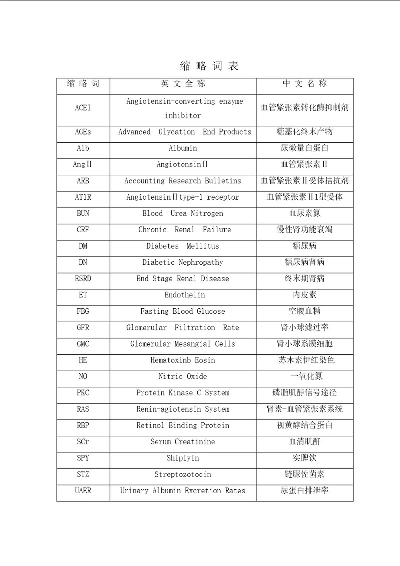 实脾饮对糖尿病肾病脾肾阳虚型大鼠血清内皮素及一氧化氮影响的研究中医内科学专业毕业论文