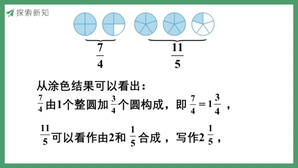 新人教版数学五年级下册4.7  真分数和假分数（1)课件