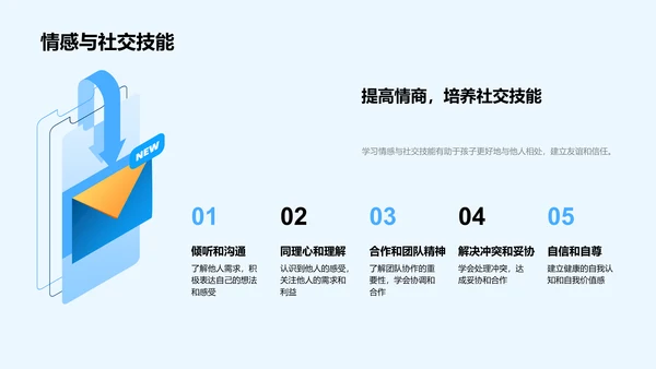 初一学科成长指南