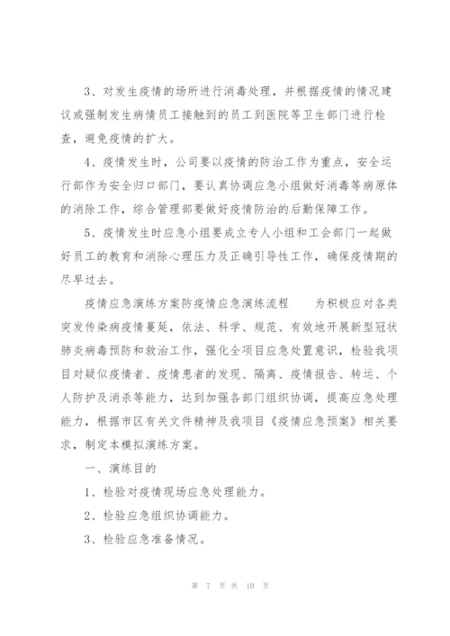 疫情应急演练方案防疫情应急演练流程.docx