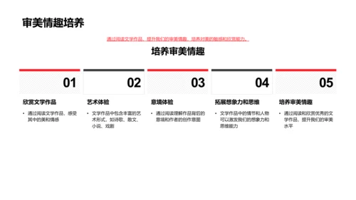 理解文学元素PPT模板