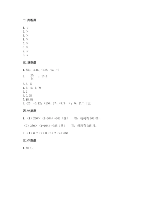 冀教版六年级下册数学期末测试卷及答案1套.docx