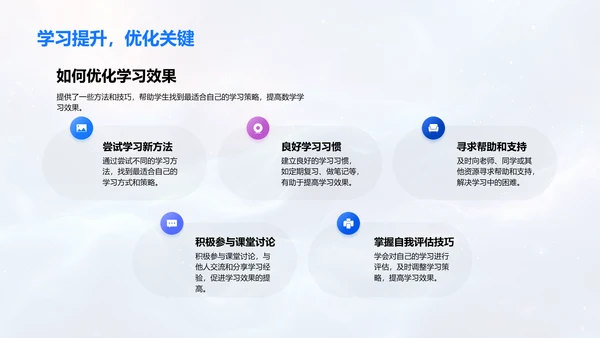 数学学习策略解析PPT模板