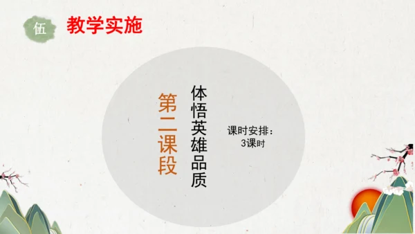 统编版初中语文九年级下册第六单元：评说历史英雄 体悟家国担当 课件（共53张PPT）
