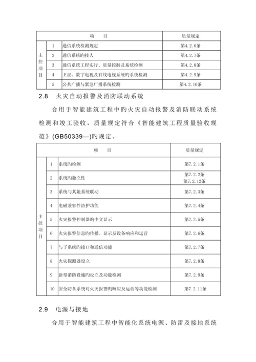 电气智能优质建筑关键工程监理实施标准细则.docx