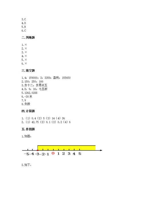 【调研卷】小学数学六年级下册 期末测 人教版全面