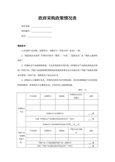 政府采购政策情况表