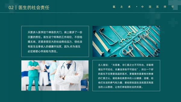墨绿简约实拍医护医生职业道德培训动态PPT