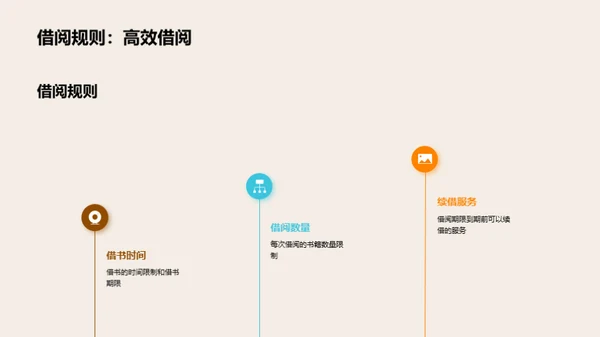 商务风教育培训教学课件PPT模板