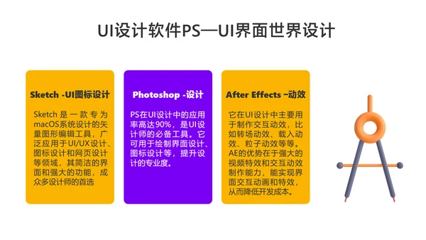 黄色3D风UI设计培训教学课程