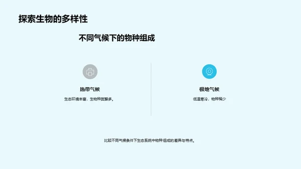 气候驱动：生态与我们