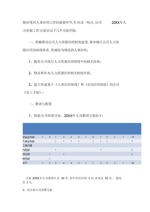 2022年20XX年度公司综合部工作总结及20XX年度工作计划