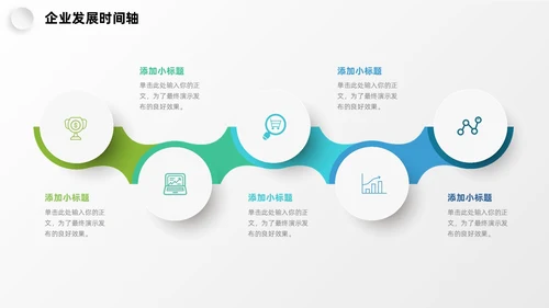 微粒体企业发展时间轴历程图表PPT