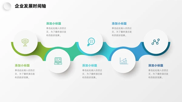 微粒体企业发展时间轴历程图表PPT