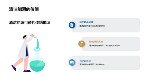 清洁能源：未来电力新选择