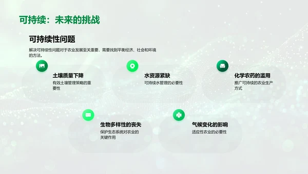 农业科技变革解析