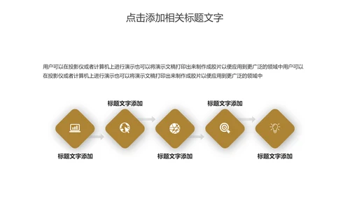简约金融投资理财年终报告PPT模板