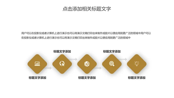 简约金融投资理财年终报告PPT模板