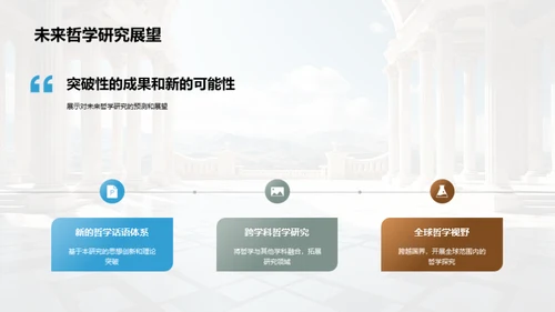 哲学研究全景解读