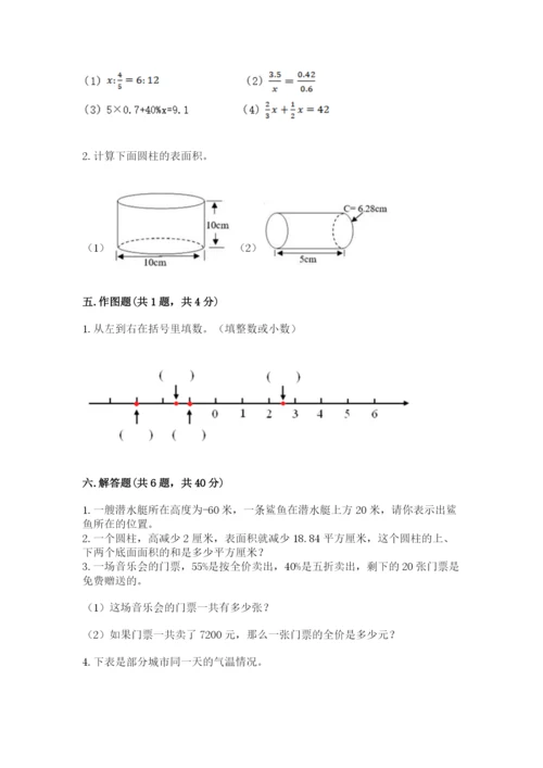 北师大版六年级下册数学期末测试卷精品【考点梳理】.docx