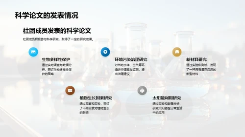 探索未来科学家社团