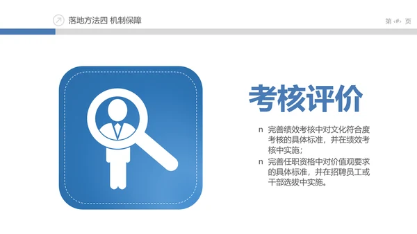 企业文化落地PPT模板
