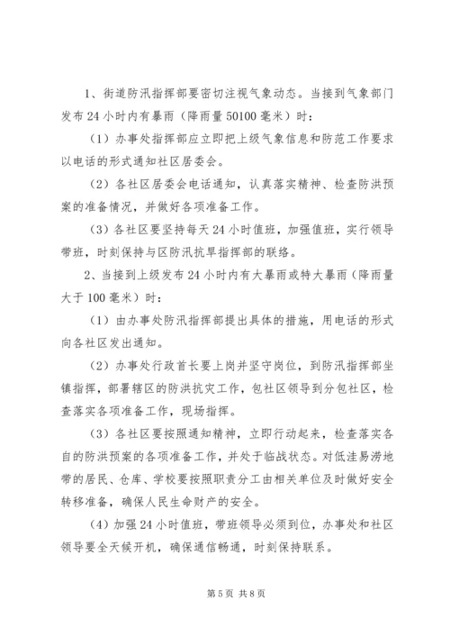 街道社区防洪应急预案范文.docx