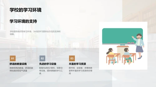 学校生活与学习规划