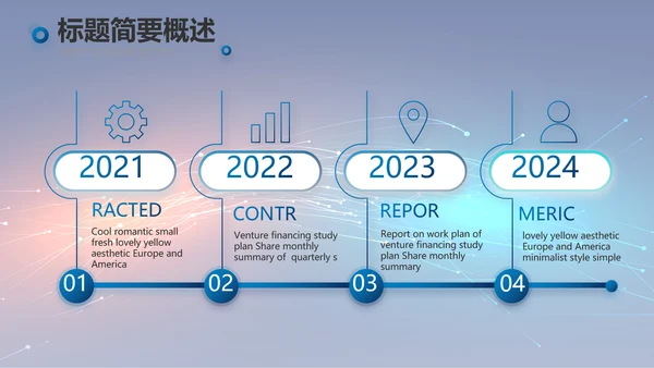 路演科技商业计划书商务动态PPT模板