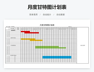 月度甘特图计划表