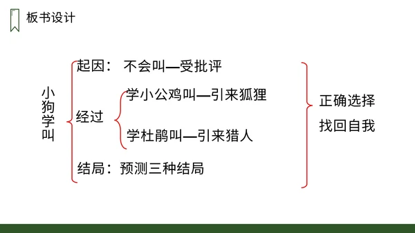 小学三年级语文小狗学叫PPT课件