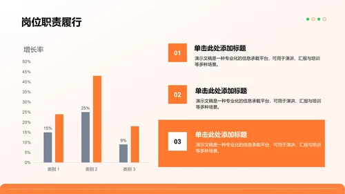 岗位履职半年总结PPT模板