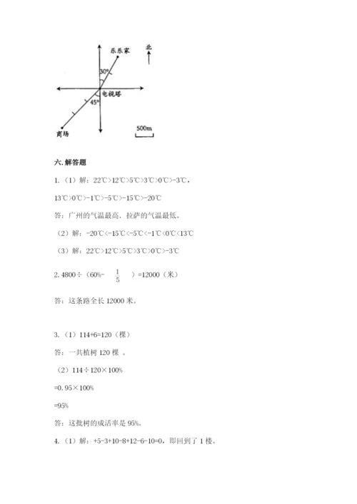 瓮安县六年级下册数学期末测试卷（b卷）.docx
