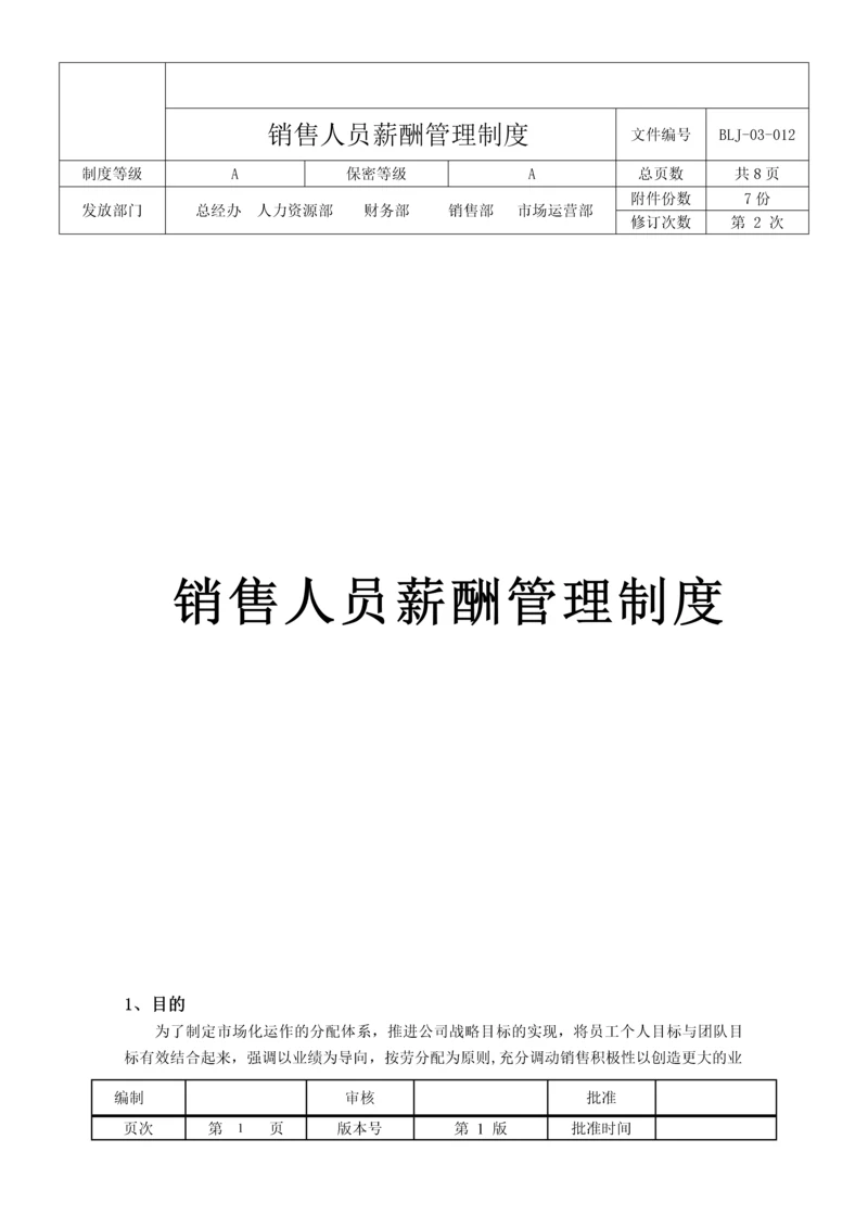 销售部薪酬与绩效管理制度.docx