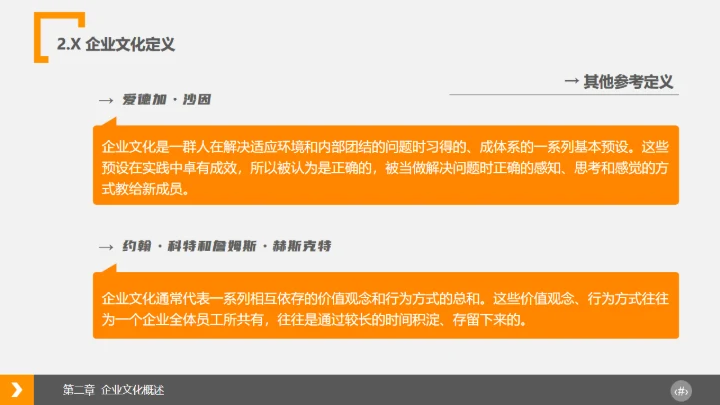 企业文化浅探通用PPT模板